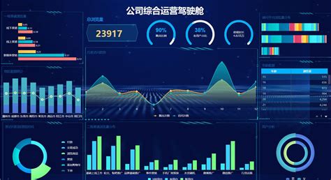 可制造性分析工具,可制造性分析工具有縮略圖