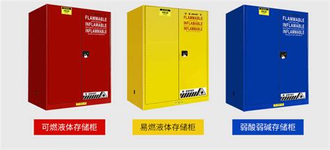 防爆柜用途,防爆柜用途批發(fā)采購縮略圖