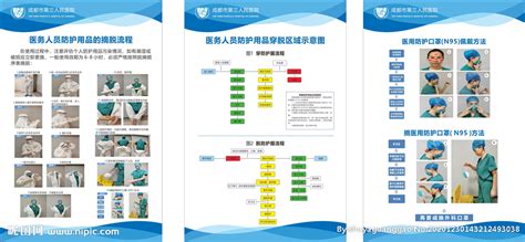 防護服脫法的操作步驟(防護服脫法的操作步驟最新)縮略圖