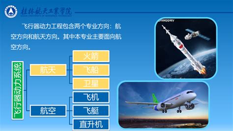 飛行器動(dòng)力工程(飛行器動(dòng)力工程就業(yè)前景)縮略圖