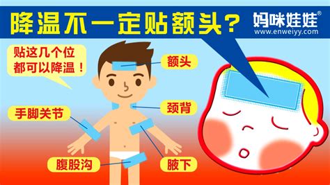 退燒貼多久可以退熱,退燒貼多久可以退熱啊縮略圖