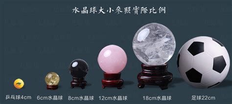 水晶球放在家里什么位置好,水晶球放在家里哪個(gè)位置最好縮略圖