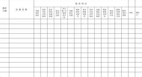 壓力表校驗(yàn)周期為多久檢驗(yàn)一次,壓力表校驗(yàn)周期一覽表縮略圖