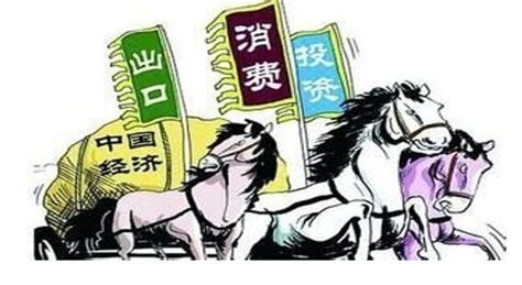 三駕馬車是誰,三駕馬車是誰提出來的縮略圖