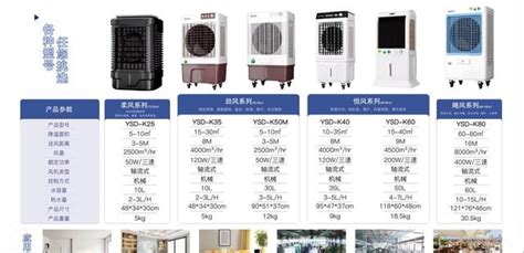 移動空調(diào)的優(yōu)缺點(diǎn)(移動空調(diào)的優(yōu)缺點(diǎn)有哪些)縮略圖