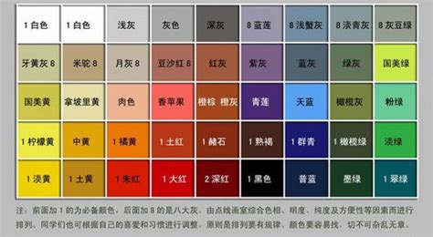 顏料配色表大全(顏料配色表大全24)縮略圖