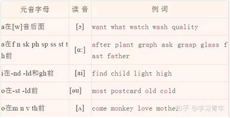 發(fā)夾讀音(發(fā)夾讀音qia還是jia)縮略圖