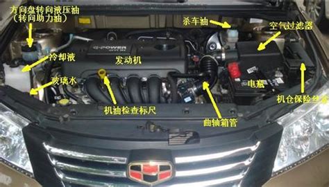 汽車水箱價格(汽車水箱價格是多少)縮略圖
