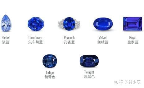 寶石藍(lán)配什么色好看(寶石藍(lán)配什么色好看圖片)縮略圖