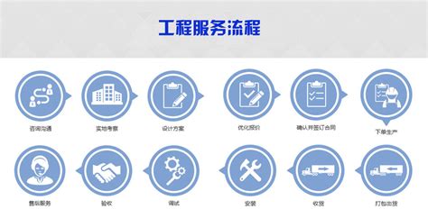 三菱電機(jī)空調(diào)售后電話,三菱電機(jī)空調(diào)售后服務(wù)電話縮略圖