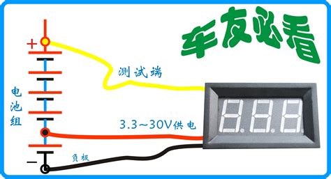 電壓表在測(cè)量時(shí)量程要大于等于被測(cè)線(電壓表在測(cè)量時(shí)量程要大于等于被測(cè)線路電壓)縮略圖