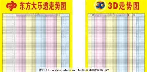 彩寶網(wǎng)3d試機號(彩寶網(wǎng)3d試機號和開獎號)縮略圖