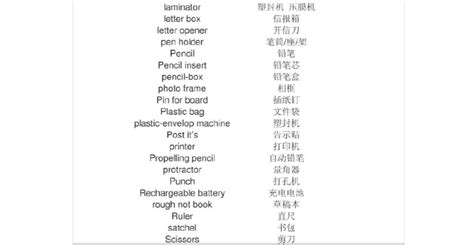 英語字典怎么說,字典英語怎么說縮略圖