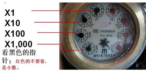 水表怎么看噸數(水表怎么看噸數圖片)縮略圖