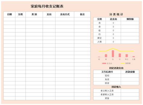 記賬本表格,記賬本表格模板縮略圖