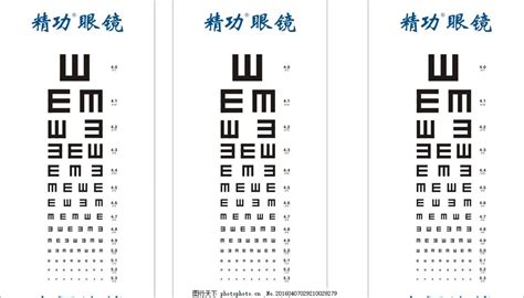 視力表對應近視度數,視力表對應近視度數表縮略圖