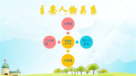 榮德基ppt課件下載,榮德基ppt課件下載官網縮略圖