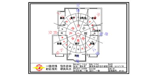 灶臺(tái)朝向哪個(gè)方位最好風(fēng)水學(xué)圖片(灶臺(tái)朝向哪個(gè)方位最好)縮略圖
