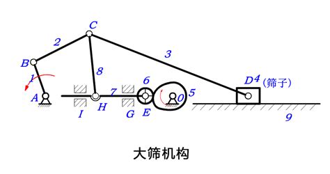 羊角錘拔釘子的杠桿示意圖(羊角錘拔釘子示意圖)縮略圖