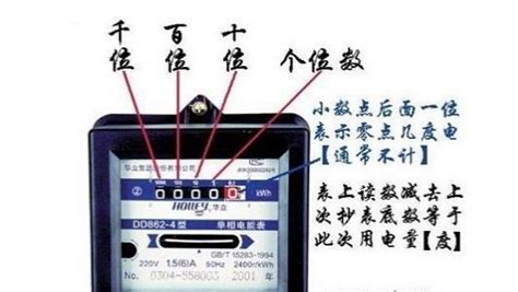 電流表讀數(電流表讀數正確讀法)縮略圖