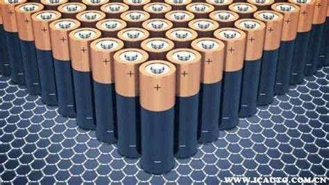 天能石墨烯電池60v20a價(jià)格(天能石墨烯電池60v20a價(jià)格圖片)縮略圖