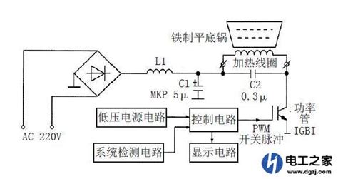 電磁爐加熱自動(dòng)跳停什么原因,電磁爐自動(dòng)跳停是什么原因縮略圖