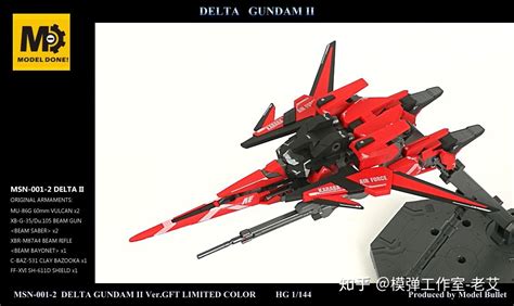 高達(dá)模型工具推薦(高達(dá)模型工具推薦品牌)縮略圖