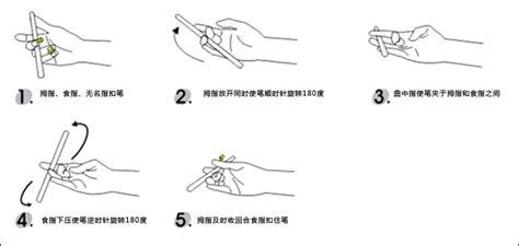 轉筆怎么轉帥氣又簡單(轉筆怎么轉帥氣又簡單視頻)縮略圖