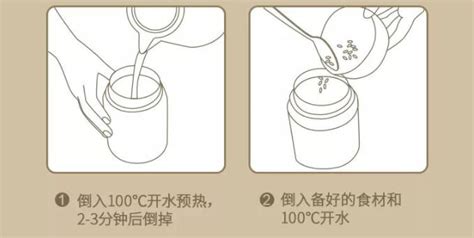 燜燒杯對人體有害嗎 危害(燜燒杯對人體有害)縮略圖
