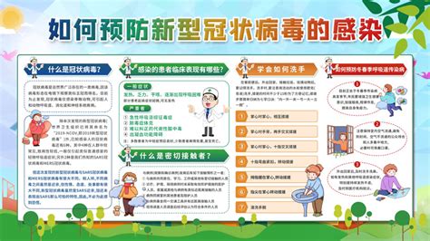 傳單病毒感染需要治療多久,兒童感染eb病毒需要治療多久縮略圖