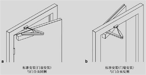 閉門器調節方法圖解(閉門器調節方法圖解視頻教程)縮略圖