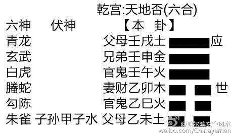 名典號(hào)碼吉兇測(cè)試,名典號(hào)碼吉兇測(cè)試打分縮略圖