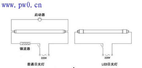 日光燈鎮流器接線圖,日光燈鎮流器接線圖及接法縮略圖