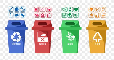 垃圾箱顏色分類圖片(垃圾箱顏色分類圖片卡通)縮略圖