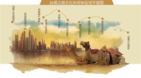 絲綢之路不僅僅是古代國(guó)際貿(mào)易路線(海上絲綢之路的貿(mào)易路線)縮略圖
