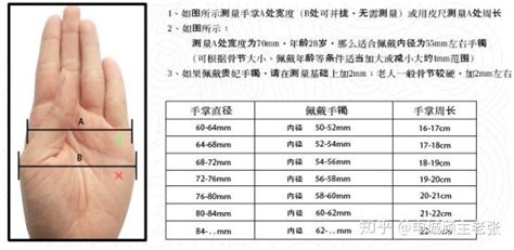 鐲子圈口厘米對(duì)照表(鐲子圈口尺寸對(duì)照表)縮略圖