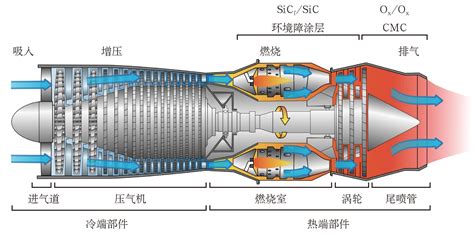 復(fù)合機(jī)工作原理圖,復(fù)合機(jī)原理動(dòng)畫圖縮略圖