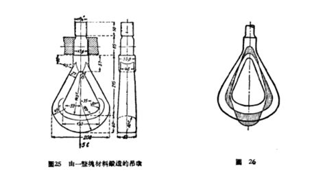 吊環規格型號及噸位,吊環規格型號及噸位怎么看縮略圖