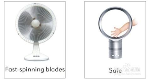 風(fēng)扇一晚上多少度電(風(fēng)扇一晚上多少度電測試)縮略圖