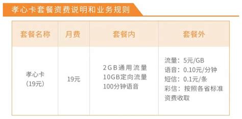 電信卡套餐價(jià)格表2023,電信卡套餐價(jià)格表縮略圖