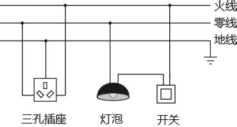 電燈開(kāi)關(guān)線怎么接,電燈開(kāi)關(guān)線怎么接圖片縮略圖