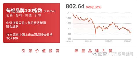 國(guó)光電器最新消息公告,國(guó)光電器最新消息未來(lái)走勢(shì)縮略圖
