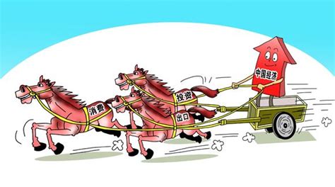 三駕馬車是指哪三個行業,經濟三駕馬車指的是什么縮略圖