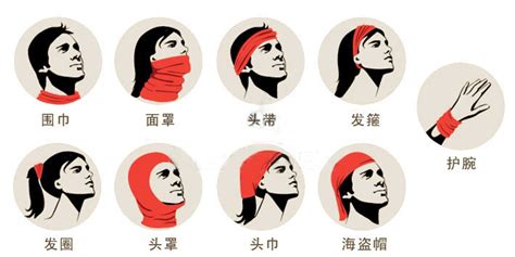 頭巾的系法圖解,頭巾的系法圖解女生縮略圖