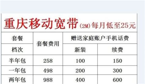 鐵通寬帶,鐵通寬帶24小時客服電話縮略圖