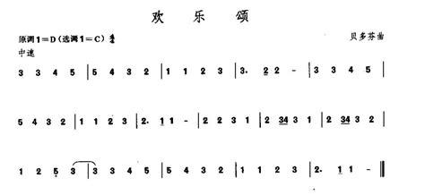 電子鋼琴教學入門零基礎免費學,電子鋼琴教學入門零基礎琴譜縮略圖