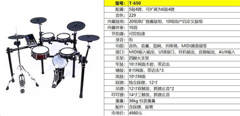 電子鼓100首好聽歌曲,電子鼓好聽的流行歌曲縮略圖