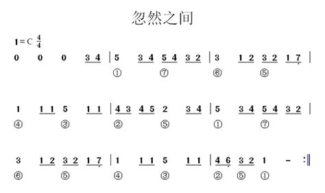 電子鼓入門自學(xué)教程零基礎(chǔ)樂譜(電子鼓入門自學(xué)教程零基礎(chǔ)樂譜視頻)縮略圖