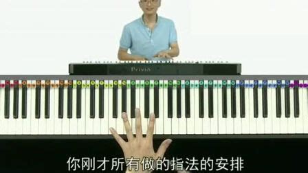 電鋼琴入門自學教程,電鋼琴入門自學教程視頻縮略圖