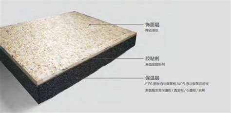 陶瓷薄板保溫裝飾一體板推薦,陶瓷薄板保溫裝飾一體板推薦型號縮略圖